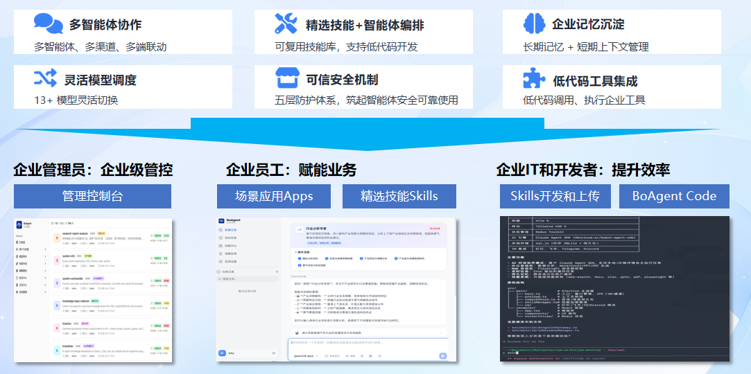 核心能力